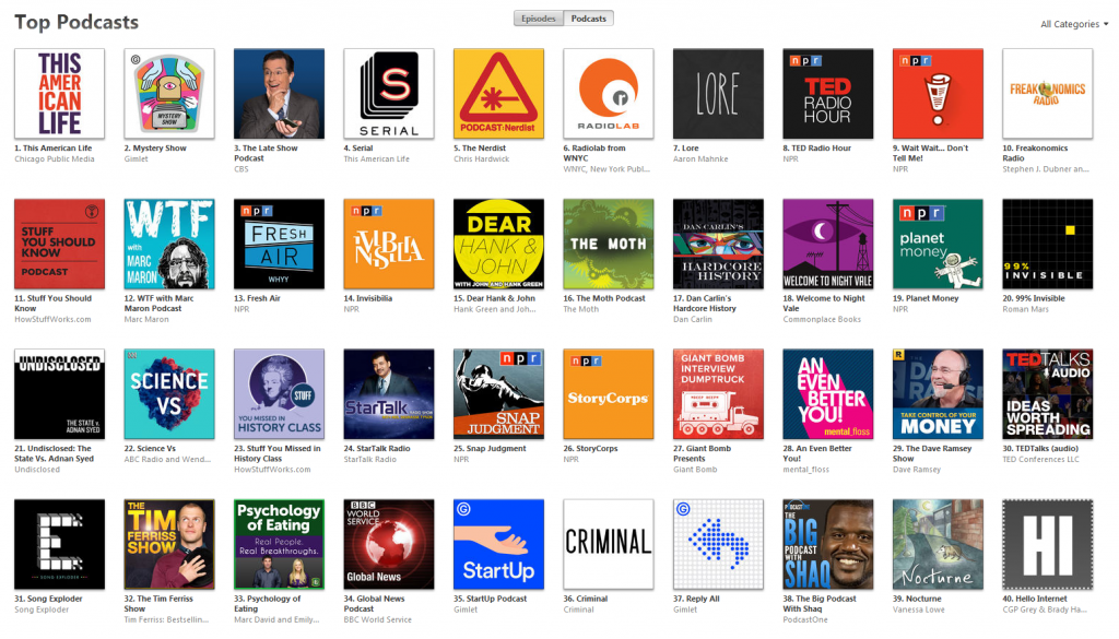 itunes top podcasts 1024x585 1