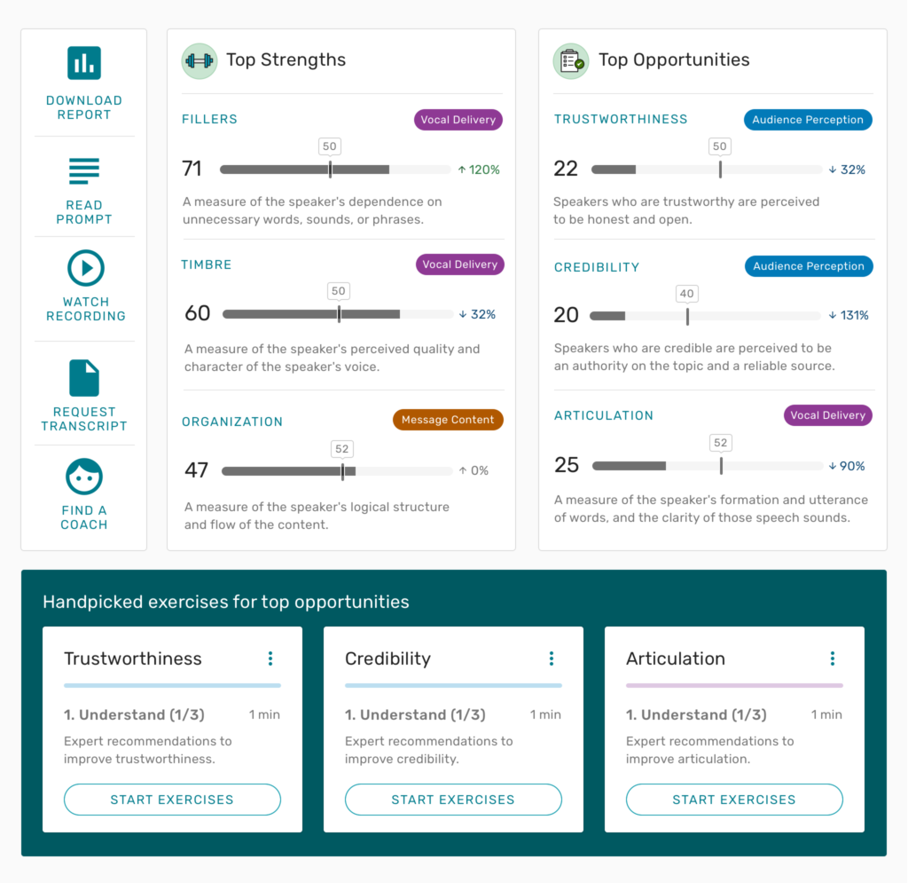 Platform Features Intelligent Virtual Coaching